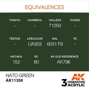 AK Interactive AK11358 NATO Green 17ml – zdjęcie 3