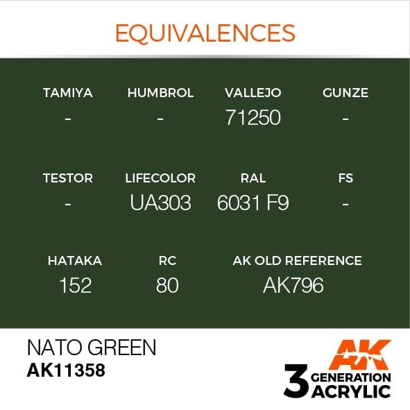 AK Interactive AK11358 NATO Green 17ml – zdjęcie 3