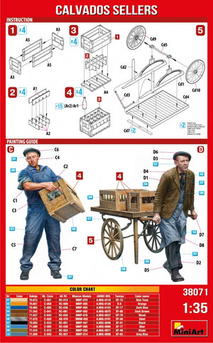 MiniArt 38071 Vendeurs Calvados 1/35 – imagen 12
