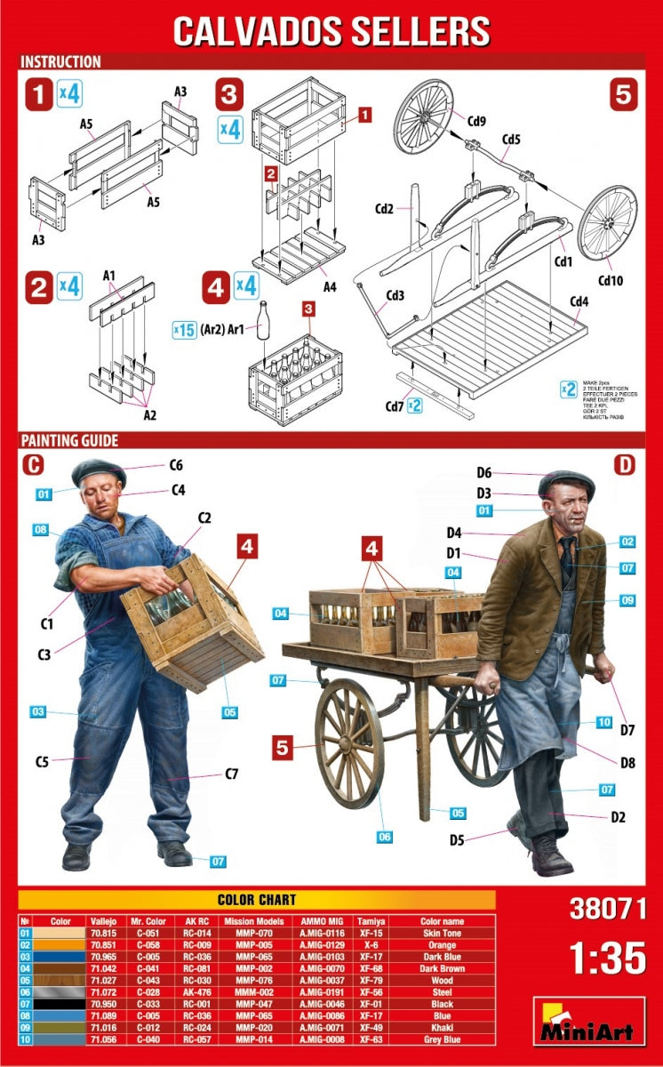 MiniArt 38071 Vendeurs Calvados 1/35 – imagen 12