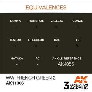 AK Interactive AK11306 Première Guerre mondiale Français Vert 2 17ml – image 3