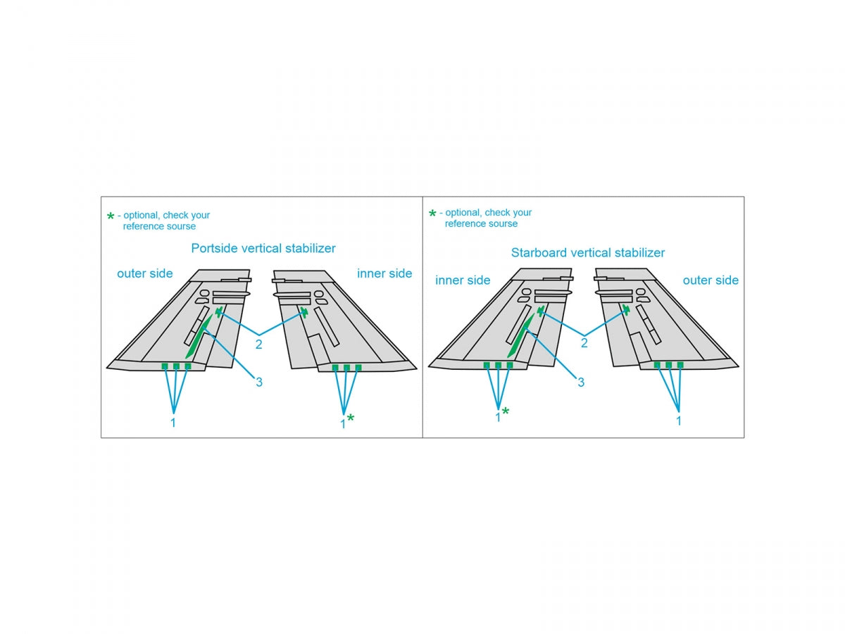 Quinta Studio QP48033 Plaques de renfort de queue F/A-18A/B/C/D (tous les kits) 1/48 – image 2