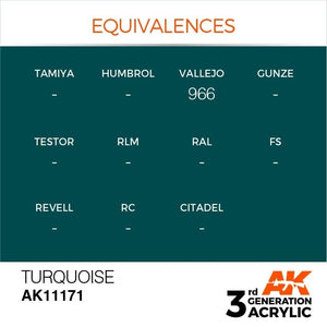 AK Interactive AK11171 TURQUOISE – STANDARD 17 ml – immagine 2