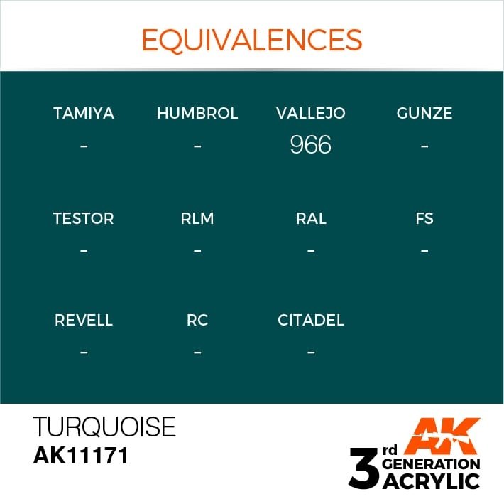 AK Interactive AK11171 TURQUOISE – STANDARD 17 ml – immagine 2