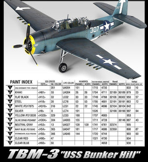 Academy 12285 TBM-3 (USS Bunker Hill) 1/48 – image 4