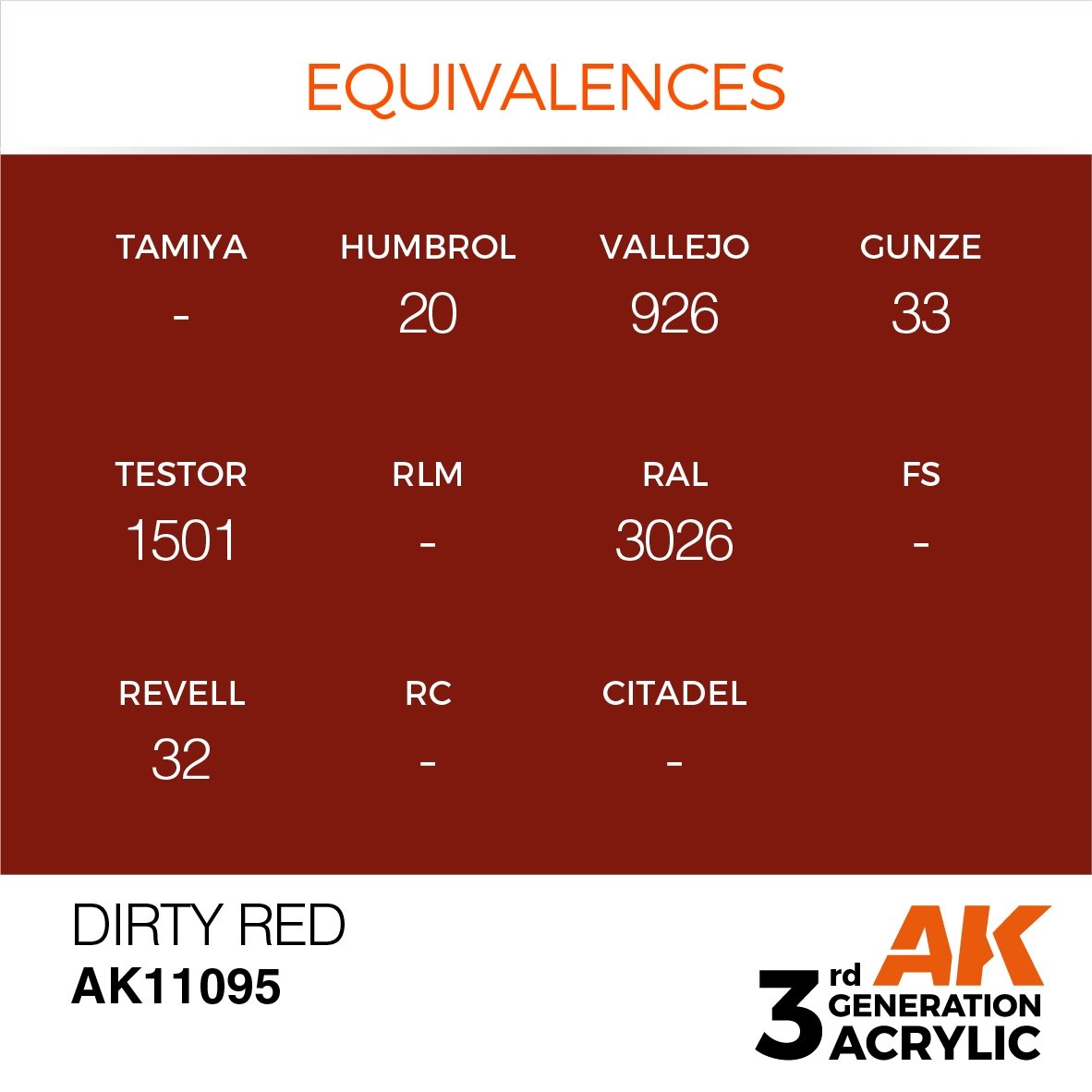 AK Interactive AK11095 DIRTY RED – STANDARD 17 ml – image 2