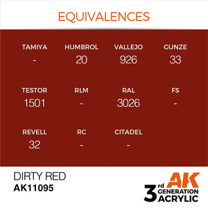 AK Interactive AK11095 DIRTY RED – STANDARD 17 ml – image 2