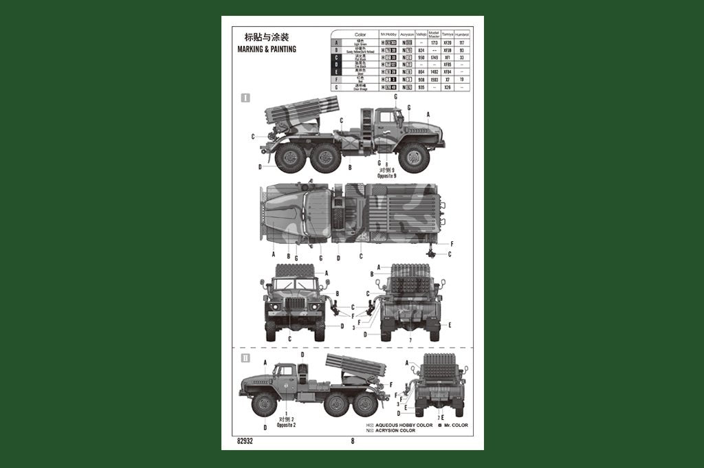 Hobby Boss 82932 Lance-roquettes automoteur russe BM-21 « Hail », modèle tardif, échelle 1/72  – imagen 6