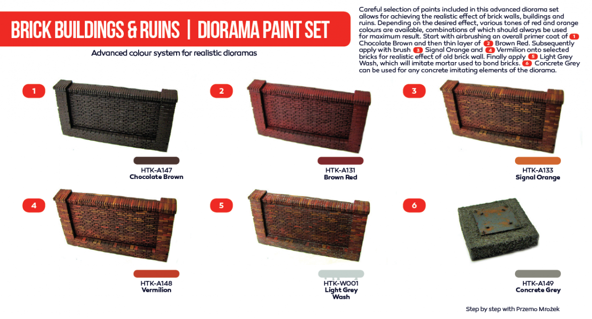 Kit de peinture pour diorama Hataka HTK-AS45 : ruines de bâtiments en briques (6 x 17 ml) – immagine 2