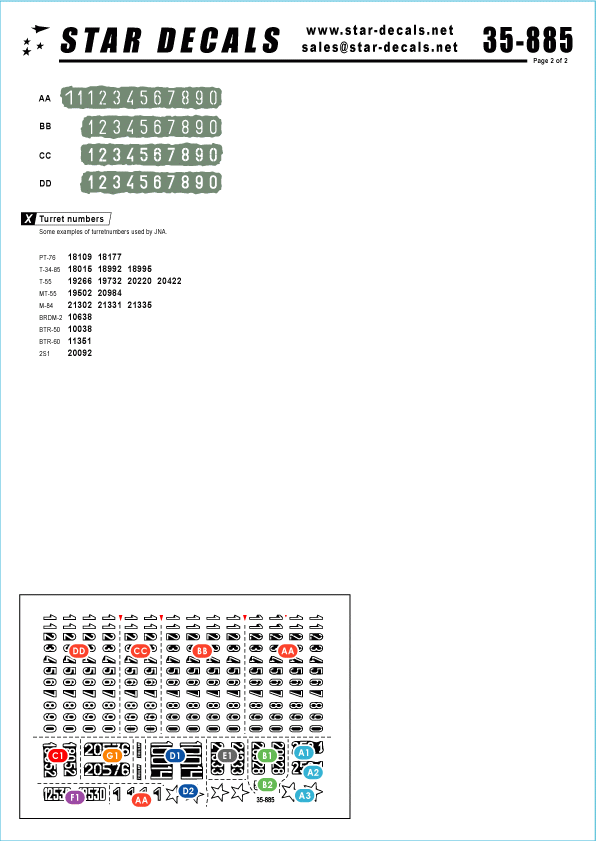 Star Decals 35-885 JNA - Numéros de chars yougoslaves des années 1990, échelle 1/35 – image 2