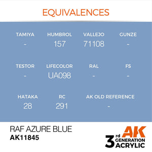 AK Interactive AK11845 RAF AZURE BLUE – AIR 17ml – image 3