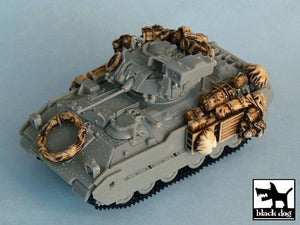 Maquette Black Dog T72006 M2 Bradley pour Dragon au 1/72