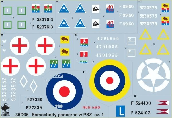 ToRo Model 35D36 - Armored cars in Polish service vol.1 Egypt 1942 - Italy 1945 1/35