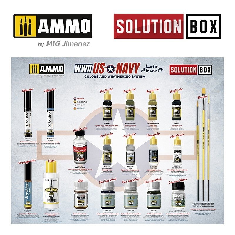 Munitions du Mig Jimenez 7723 de l&amp;#39;US Navy (Seconde Guerre mondiale) - Boîte de solutions – Bild 3