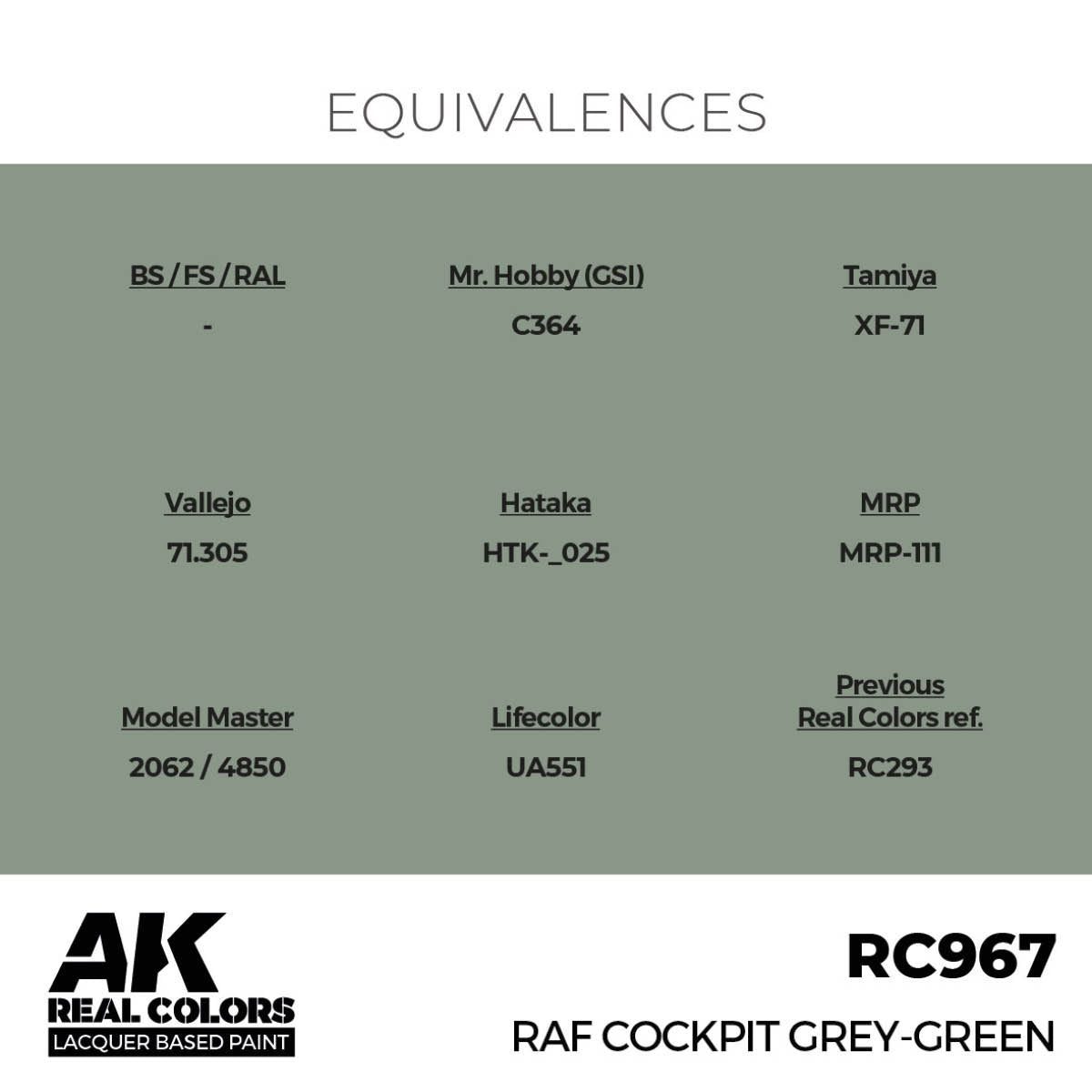 AK Interactive RC967 RAF Cockpit Gris-Vert 17 ml – Bild 3