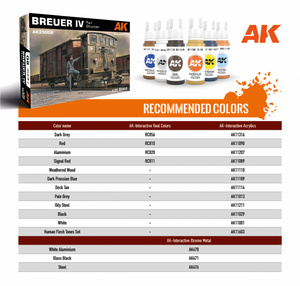 AK Interactive AK35008 BREUER IV RAIL SHUNTER – TREN DE MANIOBRAS 1/35 – Bild 7