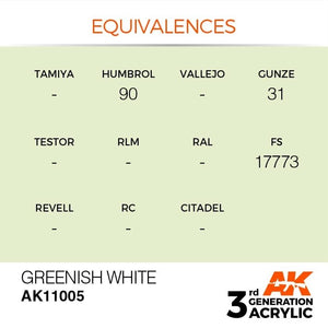 AK Interactive AK11005 Blanc verdâtre 17 ml – imagen 3
