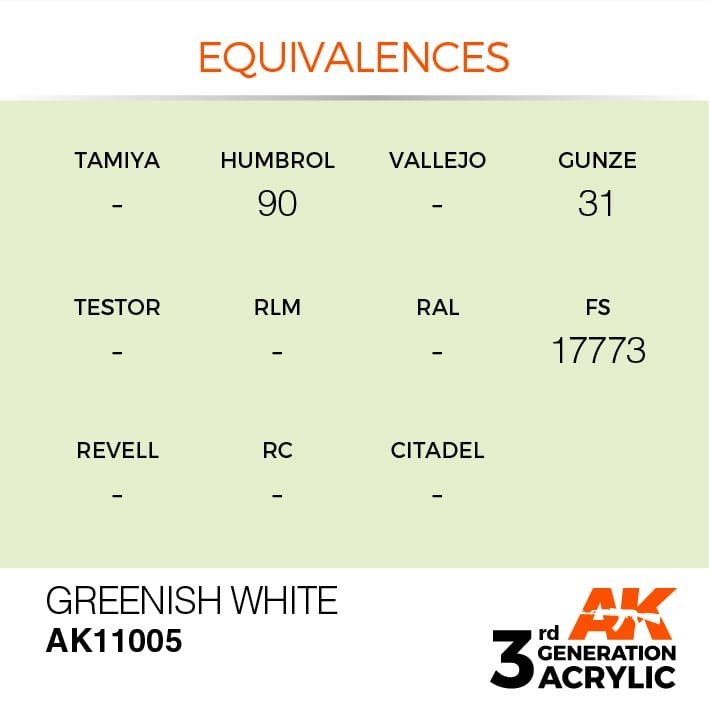 AK Interactive AK11005 Blanc verdâtre 17 ml – imagen 3