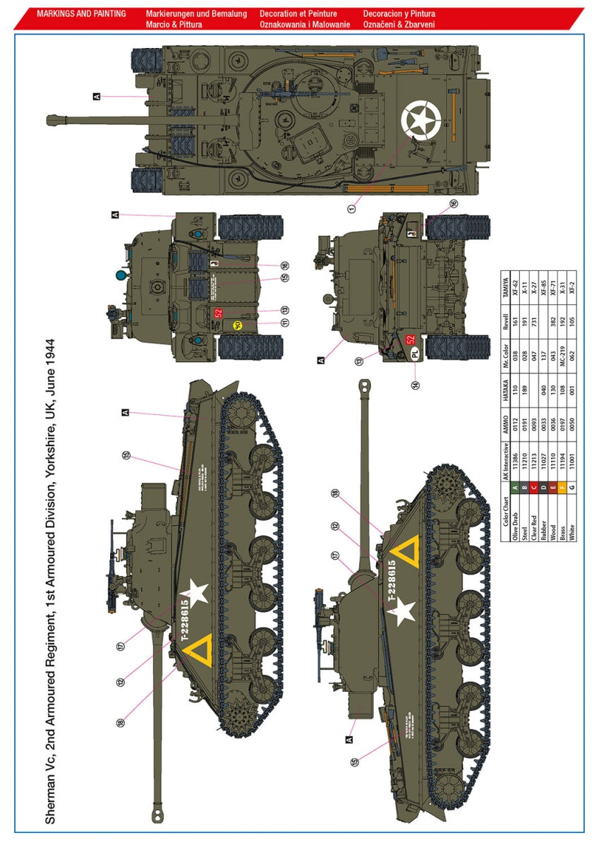 Hobby 2000 35008 Sherman Vc « Firefly » 1re division blindée polonaise (Rye Field Models + Cartograf) 1/35 – immagine 3