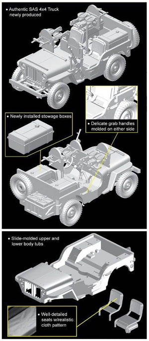 Camion Dragon 7481 SAS Raider 4x4 (1/72) – image 4