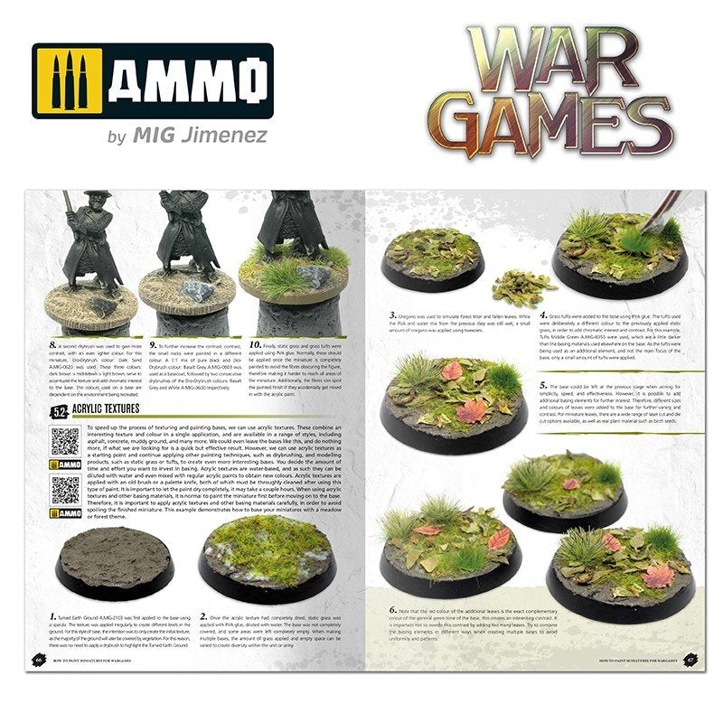 Munitions du Mig 6285 : Comment peindre des figurines pour jeux de guerre (anglais) – image 7