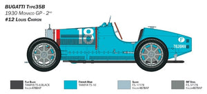 Italeri 4710 Bugatti Type 35B 1/12 – Bild 4