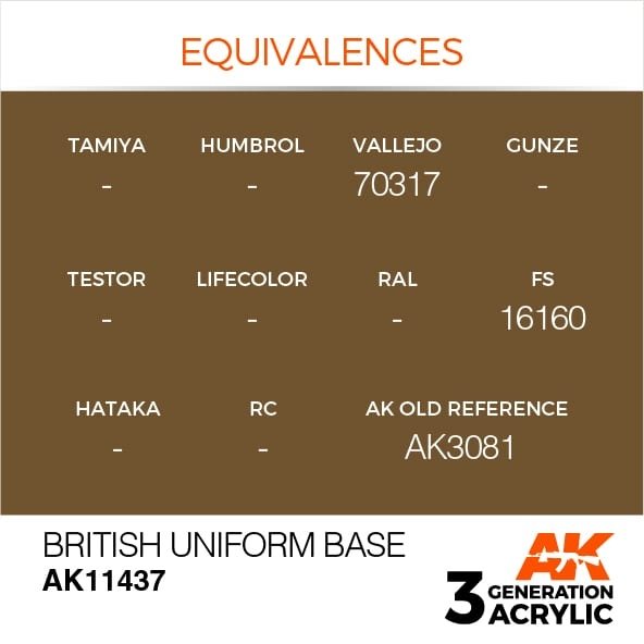 AK Interactive AK11437 Base d&amp;#39;uniforme britannique 17 ml – image 3