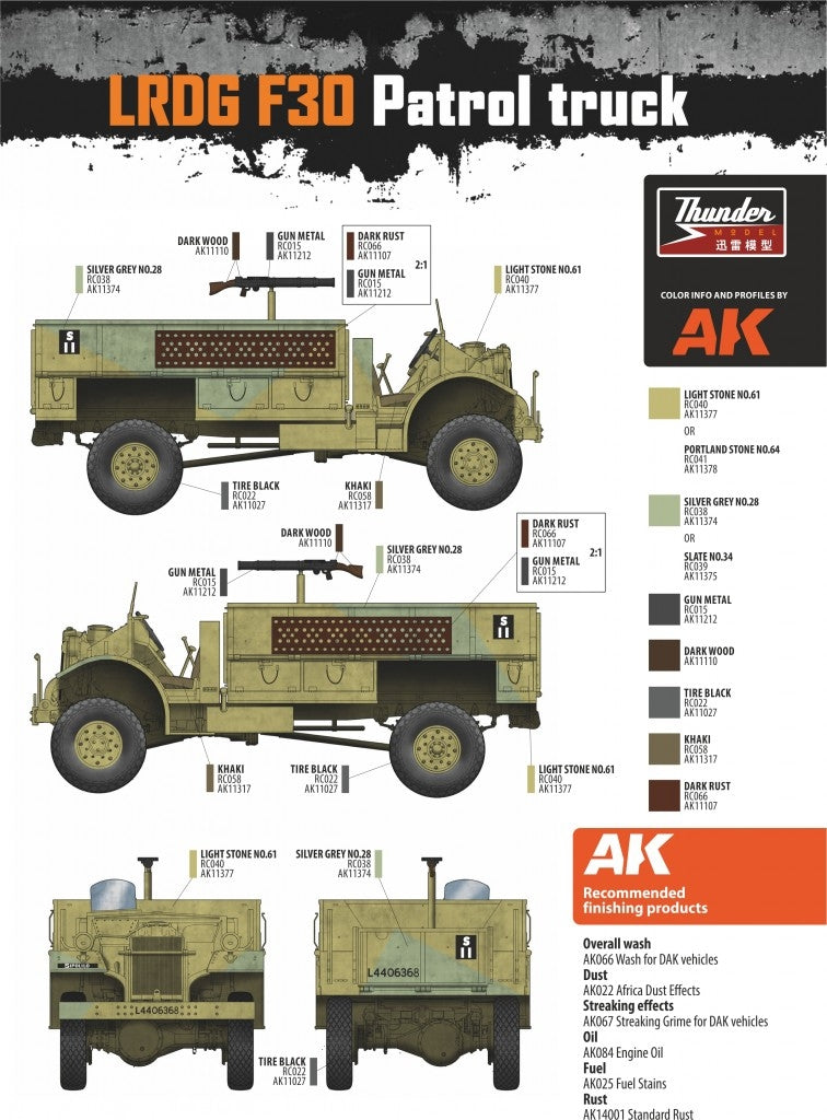 Camion de patrouille LRDG F30 Thunder Model 35305, édition limitée bonus, échelle 1/35 – immagine 3