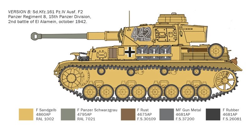 Italeri 6593 Pz.Kpfw.IV F1/F2/G avec infanterie Afrika Korps 1/35 – immagine 4