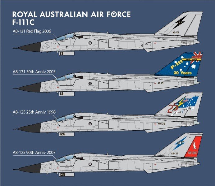 Academy 12220 Royal Australian Air Force F-111C 1/48 – imagen 4