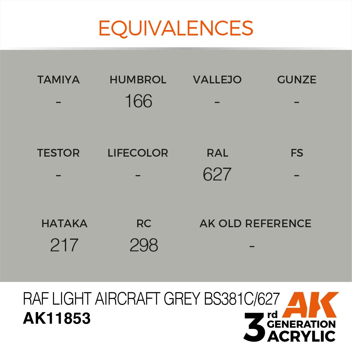 AK Interactive AK11853 Gris avion léger RAF BS381C/627 – AIR 17 ml – image 2