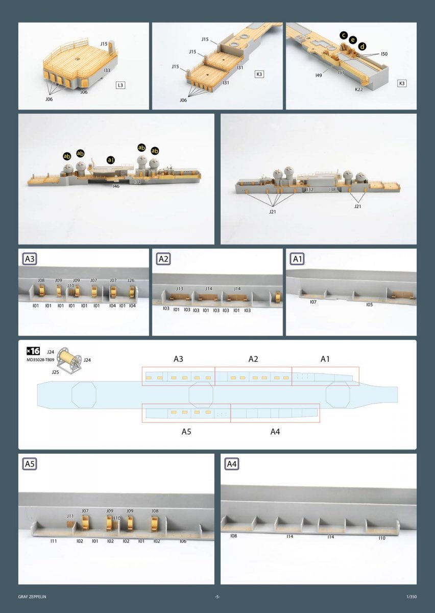 MK1 Design MD-35028 DKM Graf Zeppelin DX 1/350 – immagine 14