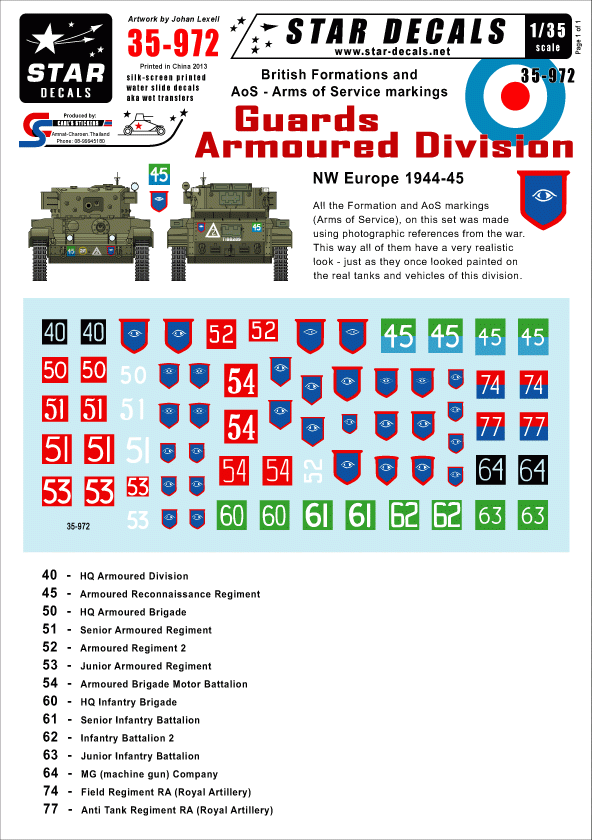 Star Decals 35-972 Division blindée des Gardes britanniques 1/35