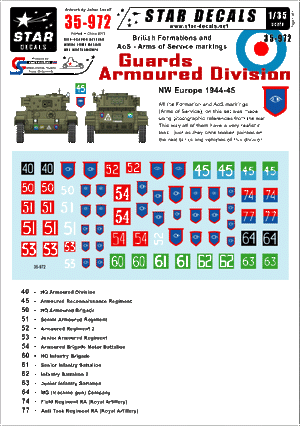 Star Decals 35-972 Division blindée des Gardes britanniques 1/35