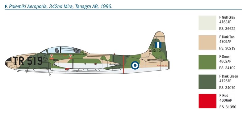 Italeri 1444 T-33A SHOOTING STAR 1/72  – immagine 14