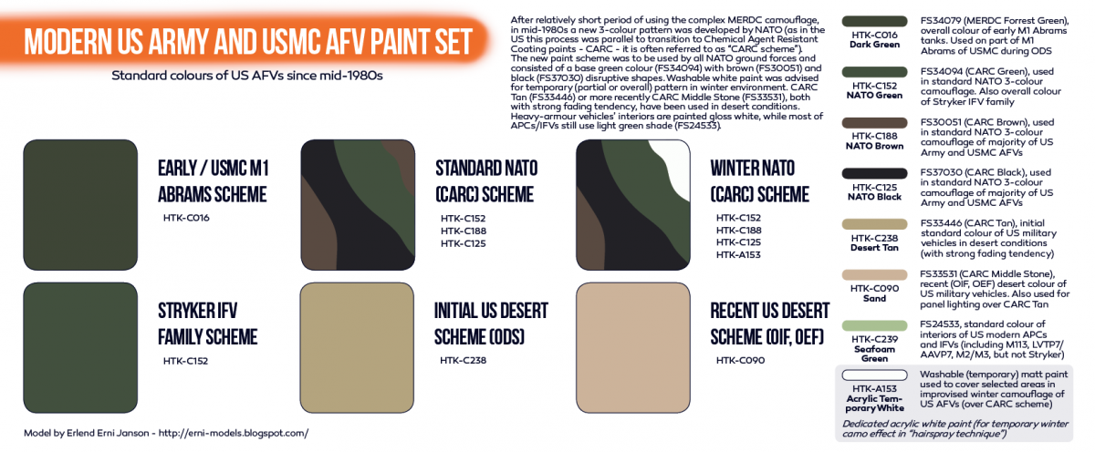 Hataka HTK-CS67 ORANGE LINE – Set de peinture pour véhicules blindés modernes de l&amp;#39;armée et du corps des Marines américains (8 x 17 ml) – image 3