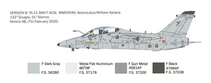 Italeri 1471 AMX-T 1/72 – image 3