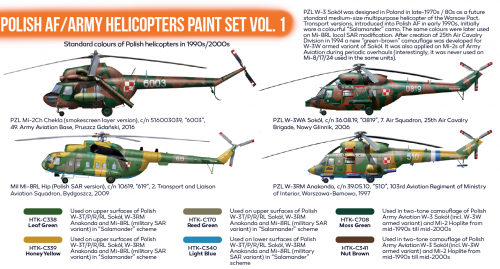 Hataka HTK-CS116 Kit de peinture polonais AF / Army Helicopters vol. 1 6x17ml – image 3
