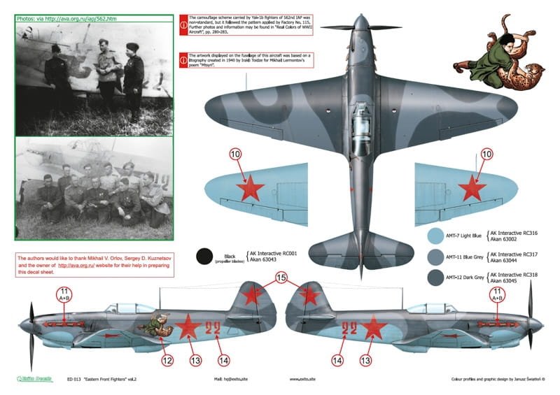 Exito ED72013 Chasseurs du Front de l&amp;#39;Est 2 1/72 – Bild 3