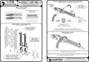 Master AM-72-169 Niemiecki km z okresu I w.św. Spandau LMG 08/15 (2 szt.) - z KRÓTKĄ rączką przeładowania - wydruki 3D i mosiężne lufy 1/72