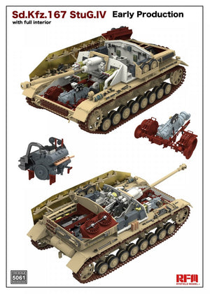 Maquette Rye Field 5061 Sd.Kfz.167 StuG.IV Première production avec intérieur complet et chenilles fonctionnelles, échelle 1/35 – image 2