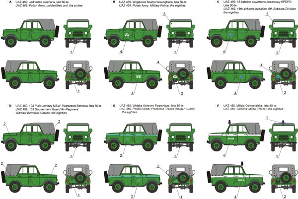 ToRo Modèle 35D22 - UAZ-469 en Pologne vol.1 1/35 – image 2