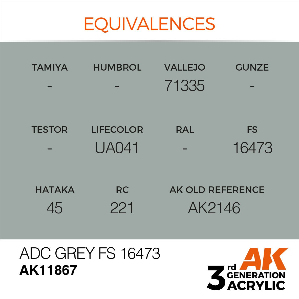 AK Interactive AK11867 ADC GRIS FS 16473 – AIR 17 ml – image 3