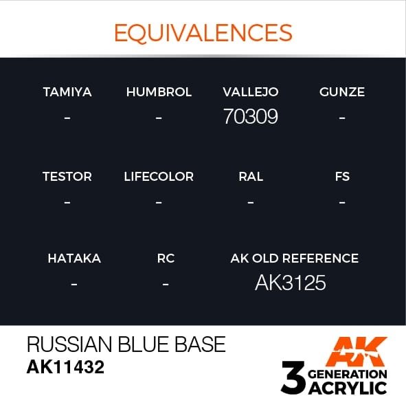 AK Interactive AK11432 Russian Blue Base 17ml – zdjęcie 3