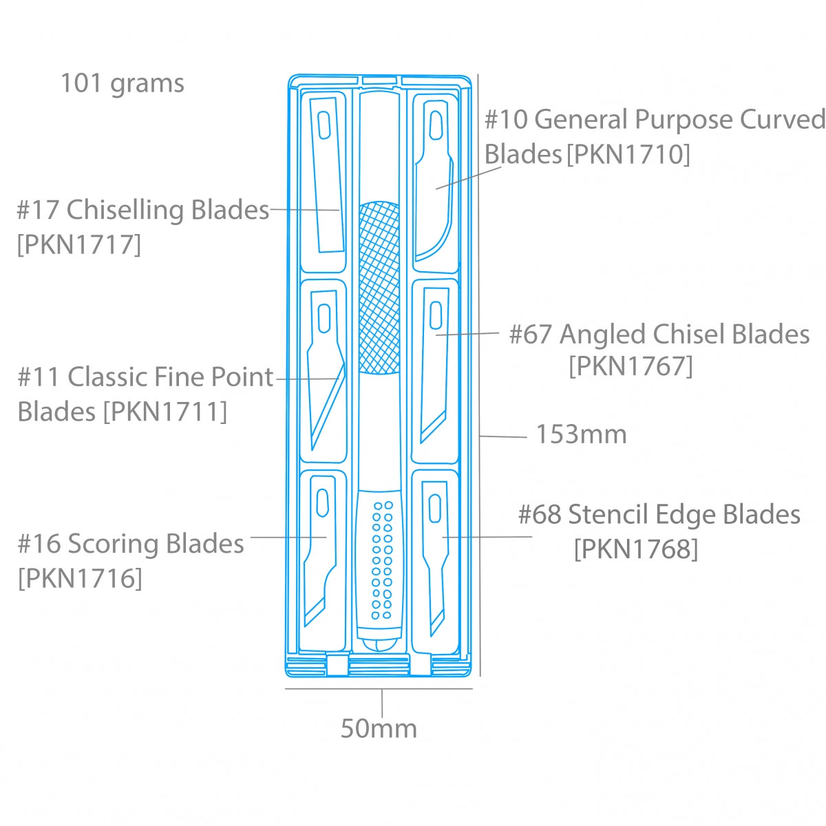 Couteau de précision à poignée souple Modelcraft PKN4301-S, ensemble n° 1 (125 mm) – Bild 2