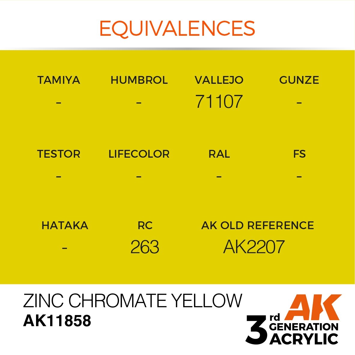 AK Interactive AK11858 CHROMATE DE ZINC JAUNE – AIR 17 ml – image 3