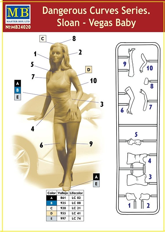 Master Box 24020 Série Dangerous Curves. Sloan - Vegas Baby 1/24