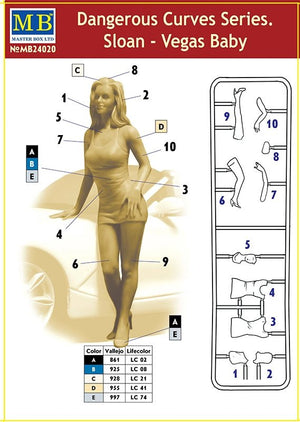 Master Box 24020 Série Dangerous Curves. Sloan - Vegas Baby 1/24 – immagine 2