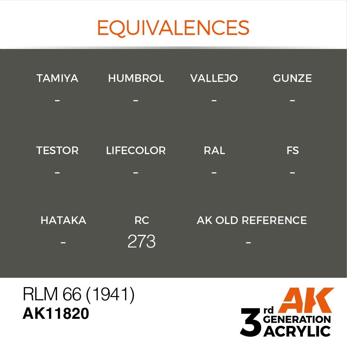 AK Interactive AK11820 RLM 66 (1941) – AIR 17ml – zdjęcie 2