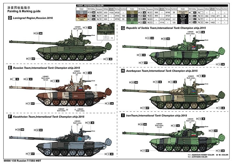 Trumpeter 09508 Char de combat principal russe T-72B3 1/35 – image 15